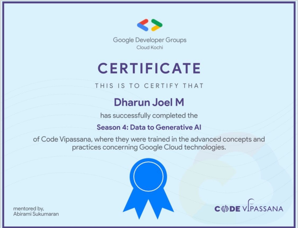 Code Vippasana